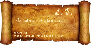 Löwbeer Veturia névjegykártya